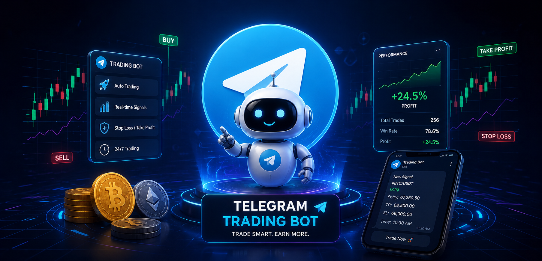 Telegram trading bot development